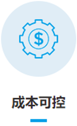 铁路自动化监测
